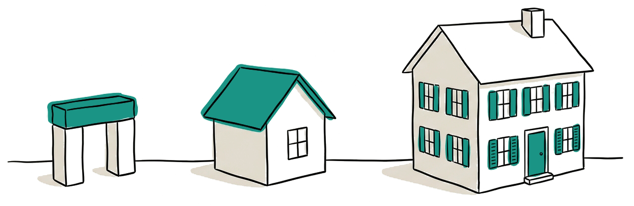 Building progression